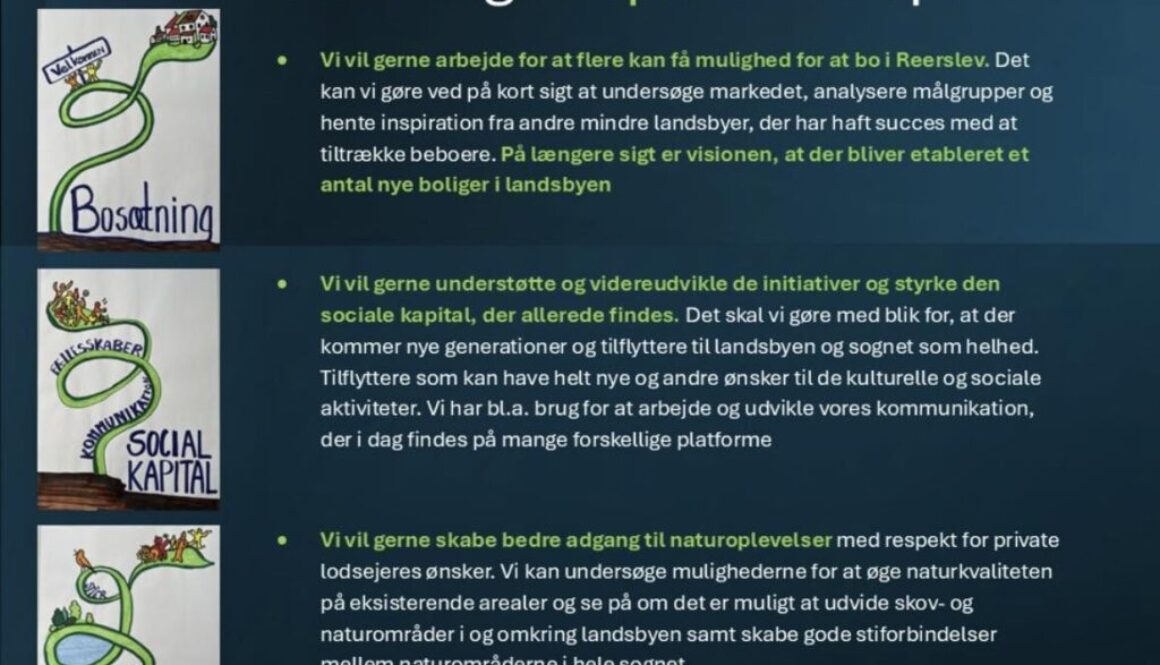 billede spirelandsby